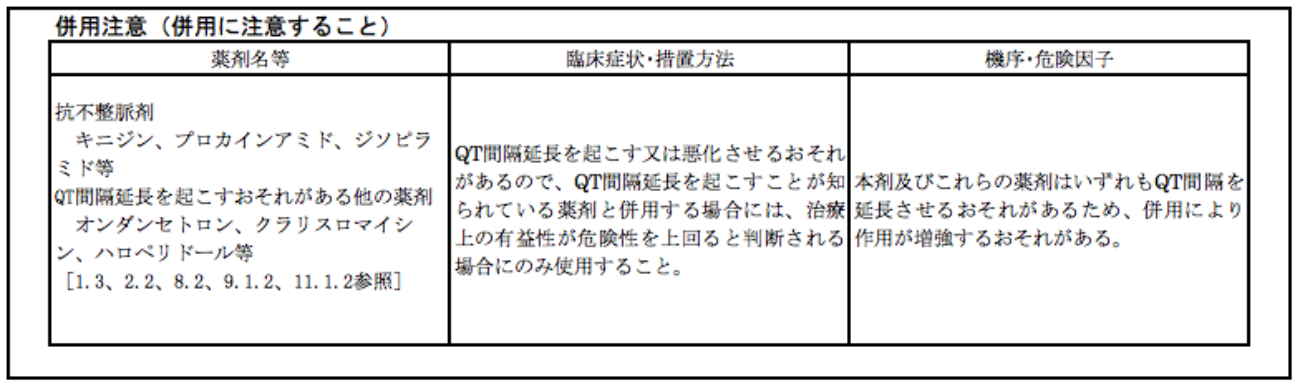 よくあるご質問と回答 カプレルサ E Mr サノフィ株式会社